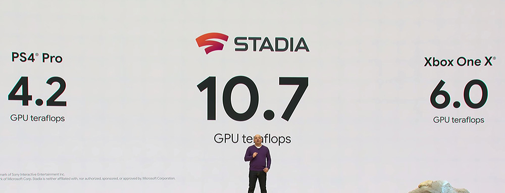 Google Stadia changes the&nbsp;Game